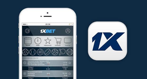 The Dynamics of Betting Markets Understanding the Landscape